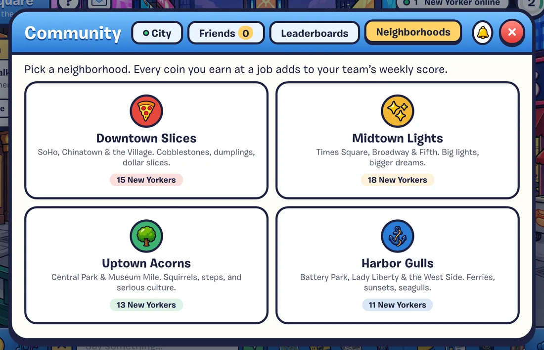 The Neighborhoods tab, with this week's standings for the four teams and how many points you've added.